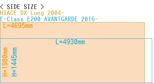 #HIACE DX Long 2004- + E-Class E200 AVANTGARDE 2016-